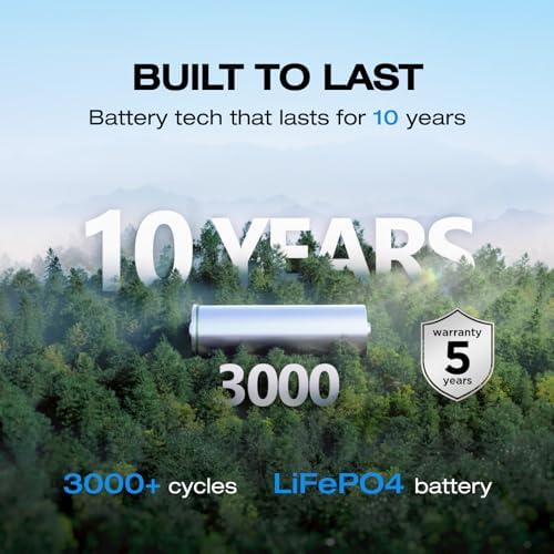 EF ECOFLOW Portable Power Station RIVER 2, 256Wh LiFePO4 Battery/ 1 Hour Fast Charging, 2 Up to 600W AC Outlets, Solar Generator (Solar Panel Optional) for Outdoor Camping/RVs/Home Use - Image 5