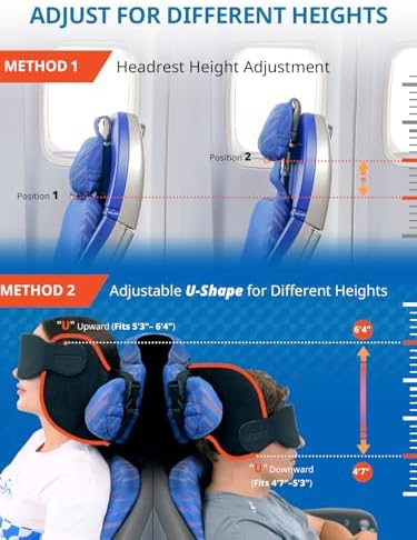 Upgraded Travel Pillow, U-Shaped Airplane Head Strap for All Heights, 360° Support, 3D Sleep Mask, 100% Light Blocking, Long Flights Essentials Headrest, Stop Bobblehead, Black - Image 2
