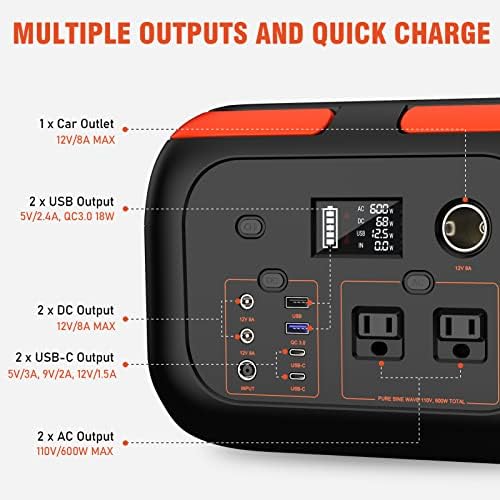 SinKeu Portable Power Station 600W, 296Wh/80000mAh Backup Lithium Battery Pack Bank, 110V Pure Sine Wave AC Outlet Solar Generator for Camping Emergency RV Outdoor Hurricane Supplies - Image 3