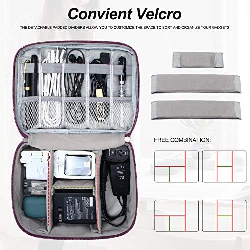 SELLYFELLY Electronic Bag Travel Cable Accessories Bag Waterproof Double Layer Electronics Organizer Portable Storage Case for Cable, Cord, Charger, Phone, Adapter, Power Bank, Kindle, Hard Drives - Image 6