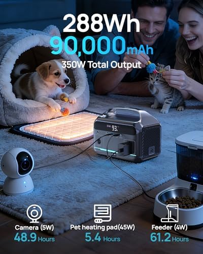 DARAN Portable Power Station with 60W Solar Panel, 288Wh (90,000mAh) LiFePO4 Battery, 350W (600W Peak) Mini Solar Generator, 2.1Hrs Fast Charing, 7-Port Design with AC Outlet for Emergency, Hurricane - Image 2