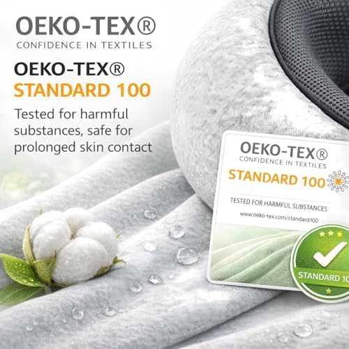 Travel Neck Pillow with 100% Pure Memory Foam, G-Shape, Includes Eye Mask & Ear Plugs, Ergonomic Design for Airplane, Car & Office, etc, Beige Gray - Image 4