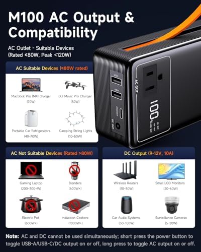 Portable Power Station with AC Outlet Power Bank for Camping Essentials Small Electric Mini Generator Large Lithium Battery Plug in Output 60W Type-C Laptop Home Backup Outdoor Emergency 99.9Wh, Black - Image 7