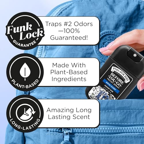 Poo-Pourri Before-You-Go Pocket Toilet Spray, Travel Essentials, Royal Flush, 1 Fl Oz, Up to 50 Uses, On-The-Go Bathroom Odor Deodorizer with Essential Oils, TSA Approved Size, Eucalyptus & Spearmint - Image 2