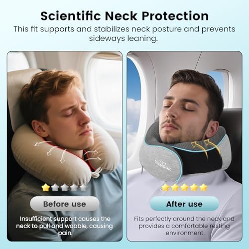 Travel Pillow-Neck Pillows for Airplanes, Memory Foam Travel Neck Pillow for Long Flights|Airport Travel Essentials 360° Support Gifts for Travellers With Eye Mask & Earplugs, Portable Carry Bag - Image 2
