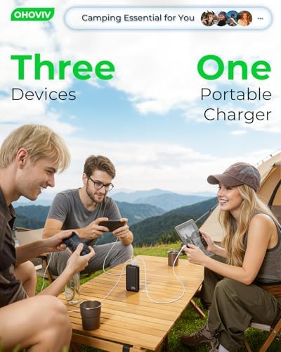 Portable Charger 50000mAh Power Bank - 22.5W Fast Charging External Battery Pack,USB-C Portable Phone Charger for iPhone 17/16/15/14/13 Pro Android Samsung, for Travel Camping Essential - Image 6