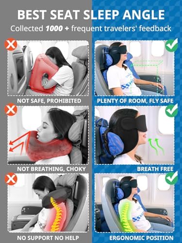Upgraded Travel Pillow, U-Shaped Airplane Head Strap for All Heights, 360° Support, 3D Sleep Mask, 100% Light Blocking, Long Flights Essentials Headrest, Stop Bobblehead, Black - Image 6