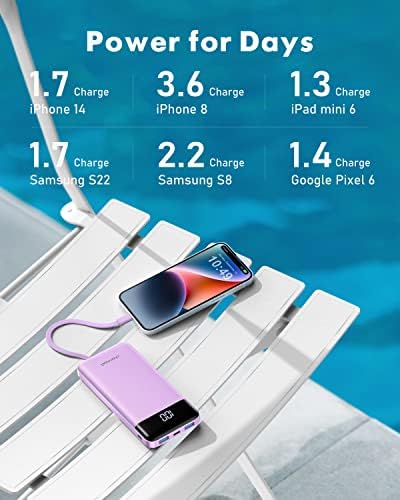 charmast Portable Charger with Built in Cables, Power Bank with Cords Wires, Slim 10000mAh Travel Battery Pack 6 Outputs 3 Inputs 6A Fast Charging for Samsung Google Pixel LG Moto iPhone iPad - Image 6