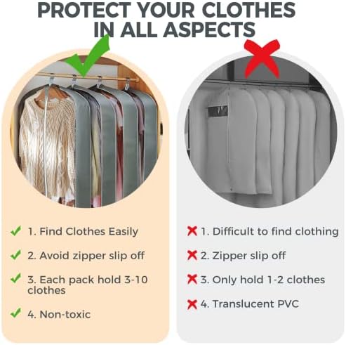 6 pcs 40" Garment Bags for Hanging Clothes, Clear Suit Bags for Closet Storage Clothing Storage, Garment Bags for Travel Covers with 4" Gussets for Coats, Jackets, Shirts and Sweater - Image 5