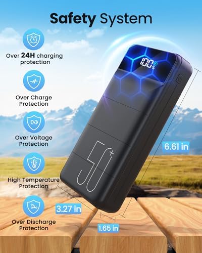 Power Bank 50000mAh 22.5W Fast Charging Portable Charger, USB C Quick Charge with 3 Outputs & 2 Inputs, LED Display, Huge Capacity External Cell Phone Battery Pack for iPhone, Samsung, iPad - Image 6
