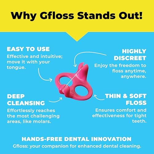 Hands-Free Dental Floss - 40 Count - Easy to Use & Discreet Flossers for Adults | Travel Floss | Thin Soft Floss | Unwaxed Unflavored | PFAS-Free Oral Care - Image 2
