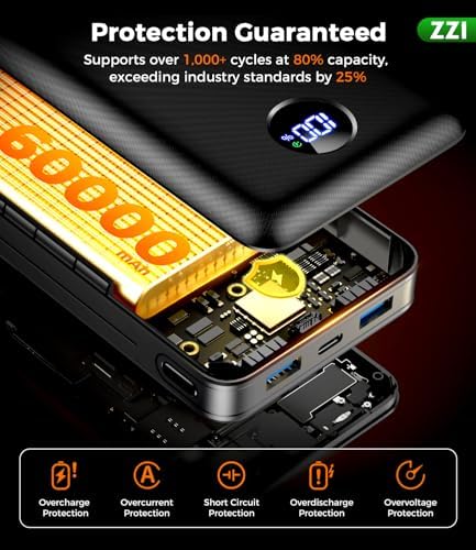 Portable Charger Power Bank, 60000mAh Battery Pack with 3 in 1 USB-C/iOS/Micro-USB Cable, 22.5W Fast Charging Portable Phone Charger, Travel Camping Essential Powerbank for iPhone 17/16 Samsung,Ebony - Image 8