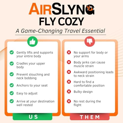 The Slyng-Premium Travel Blanket System – Blanket Body Sling for Deep Plane Sleep | Full-Body Support Ultra-Soft, Breathable, Compact Carry-On Travel Essential for Long Flights and Car Road Trips - Image 3