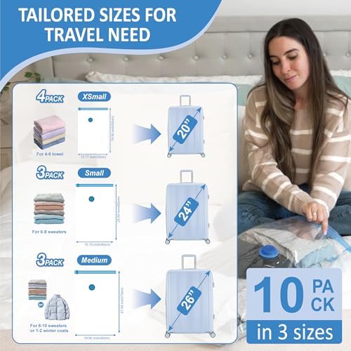Cozy Essential Travel Vacuum Storage Bags with Rechargeable Cordless Electric Pump, Space Saver Bags for Luggage, Suitcase, Carry-On, for Clothes, Blankets, Comforters, Pillows, 10 Combo - Image 4