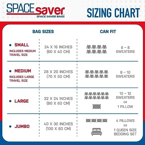 Spacesaver Variety Vacuum Storage Bags for Comforters, Blankets & Clothes – Sealed Compression Bags with Hand Pump – Space Saver Bags for Bedding,Travel & Organization - 3S, 3M, 3L & 3XL - Pack of 12 - Image 8
