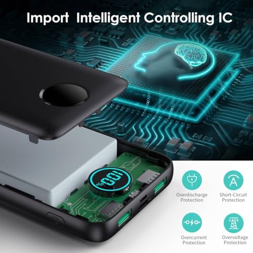 Portable Charger 30,800mAh Power Bank,25W PD QC 4.0 Fast Charging Portable Phone Charger with Tri-Outputs,LCD Display USB C Travel Essentials Battery Pack for iPhone 17/16/15/14,Android Samsung etc - Image 4