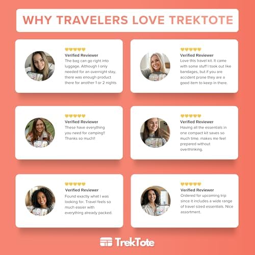 Trektote 12-Piece Women’s Travel Hygiene Kit with Toiletries & Grooming Essentials, TSA-Compliant, Clear Cosmetic Bag, Available in Bulk - Image 9