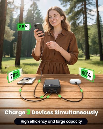 Portable Charger Power Bank 50000mAh 22.5W Fast Charging USB C Battery Bank External Battery Pack Digital Display Phone Charger with 3 Output & 2 Input for iPhone 17/16/15/14/13/12, Samsung etc Black - Image 3