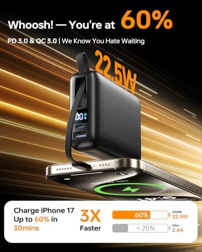 Portable Charger 50000mAh Power Bank,Portable Phone Charger with 2 Built in Cables,22.5W Fast Charging Travel Essentials Battery Pack for iPhone/iPad/MacBook/Android/Samsung - Image 2