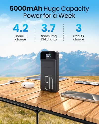 Power Bank 50000mAh 22.5W Fast Charging Portable Charger, USB C Quick Charge with 3 Outputs & 2 Inputs, LED Display, Huge Capacity External Cell Phone Battery Pack for iPhone, Samsung, iPad - Image 2