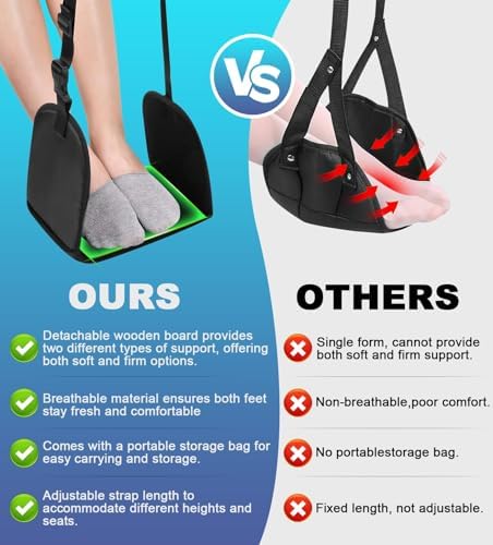 Airplane Foot Hammock with Removable Base & Memory Foam - Wide Hardboard Support No-Collapse Foot Rest for Long Flights, Office, Travel - Thickened Design Relieves Foot Pain (Black, Travel Essentials) - Image 4