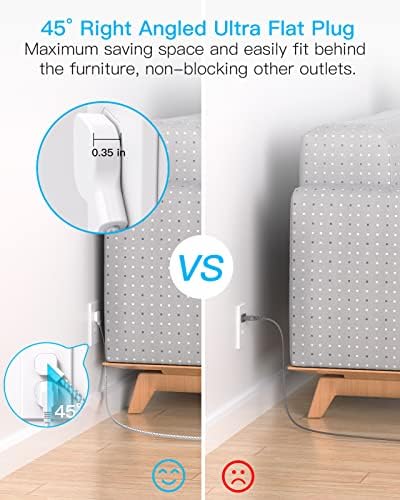 Flat Plug Power Strip, 6ft Ultra Flat Extension Cord - 3 Outlets 4 USB Ports (2 USB C) 22.5W/4.5A Desktop Charging Station, Power Strip No Surge Protection for Cruise Ship, Dorm Room Travel Essentials - Image 3