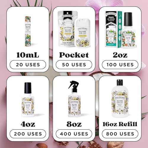 Poo-Pourri Before-You-Go Pocket Toilet Spray, Travel Essentials, Beach Bum, 1 Fl Oz, Up to 50 Uses, On-The-Go Bathroom Odor Deodorizer with Essential Oils, TSA Approved Size, Coconut Orchid Scent - Image 9