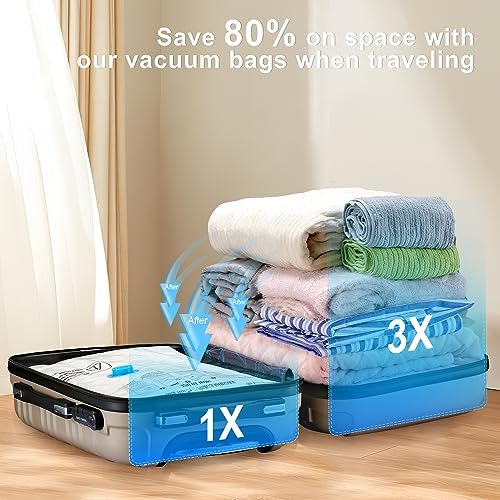 Travel Vacuum Bags with Portable Electric Pump (Combo 8 Pack) - Image 5