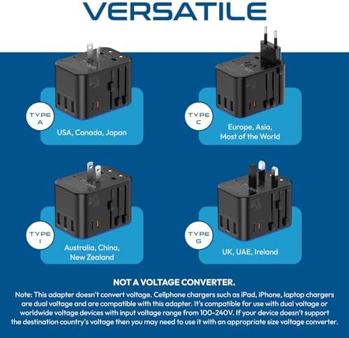 Ceptics Universal Travel Adapter, 45W International Power Adapter with PD & QC 3.0 Dual USB-C, 3 USB Travel Adapter Worldwide, Type I C G A Outlets 110V 220V A/C - EU Euro US UK (11-KU) - Image 8