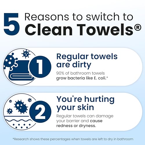Clean Skin Club Clean Towels XL®, Travel Pack 100% USDA Biobased Disposable Face Towel, Eczema Association Accepted,Dry Wipes, TSA-Approved Travel Essential, 3 Packs, 30 ct Total - Image 5