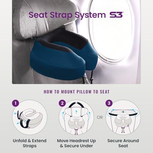 Cabeau Evolution S3 Travel Pillow – Straps to Airplane Seat – Ensures Your Head Won’t Fall Forward – Relax with Plush Memory Foam – Quick-Dry Fabric Keeps You Cool and Dry (Indigo)… - Image 2