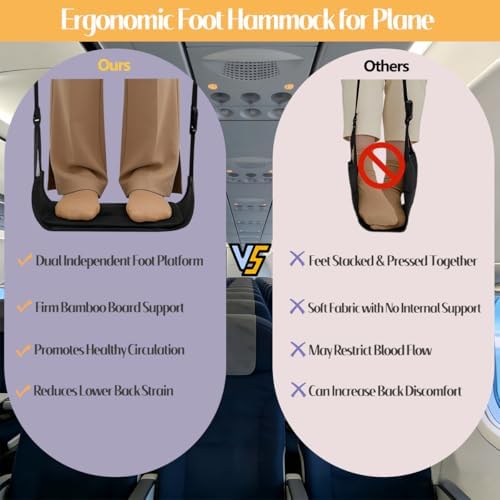 Foot Hammock for Plane Travel - Portable Adjustable Airplane Foot Hammock with Memory Foam - Hardboard, Prevents Feet Clashing, Relieves Swelling - Travel, Office Essentials - Image 8