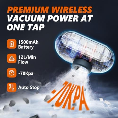 15 Pack Vacuum Seal Bags for Clothing Travel with -70KPa Electric Pump, Space Saver Storage, Reusable Vacuum Bags with Pump, Heavy Duty for Travel, White - Image 2