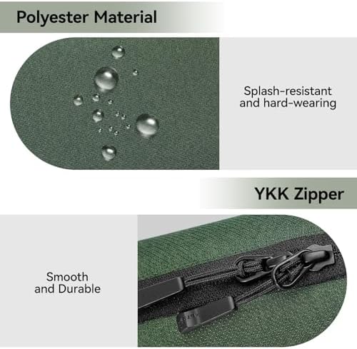 SIMTOP Small Electronics Organizer Travel Case, Portable Tech Case Pouch for Cable, Charger, Phone & Earbuds – Water-Resistant Cord Storage for Commute, Office & Business Trip – Compact Design - Image 4