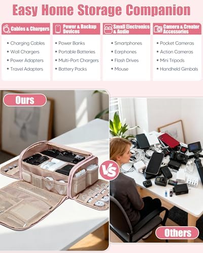 Cable Organizer Bag, Travel Cord & Charger Organizer Pouch for Tech Accessories & Electronics, Home Storage, Pink - Image 3