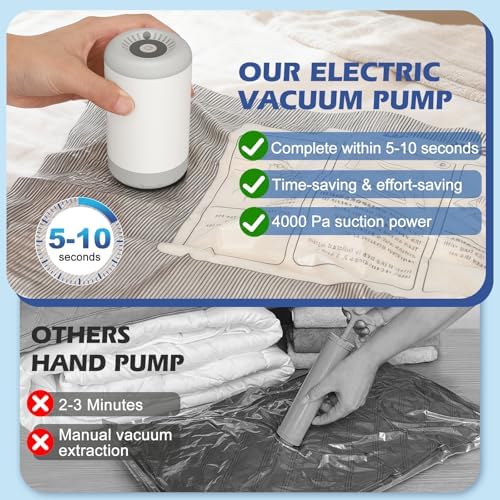 Travel Vacuum Storage Bags with Rechargeable Air Pump, 18 Pack Portable Space Saver Bags, Compression Bags for Clothing, Bedding, Seasonal Storage & Packing Bags for Moving - Image 5