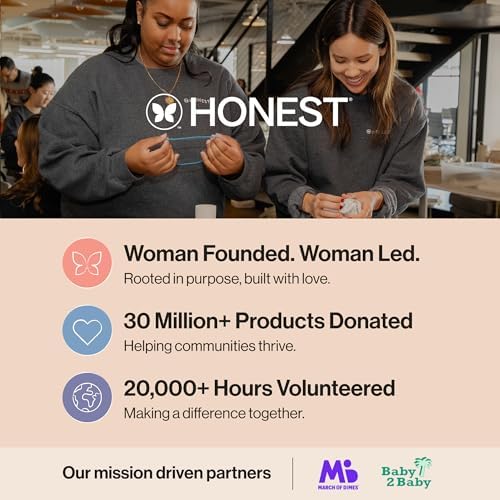 The Honest Company Babe's Mini Must Haves Gift Set Travel Size Hypoallergenic Lavender Bathtime Essentials Shampoo Body Wash (2 fl oz) Face Lotion (1 Bubble Bath - Image 9