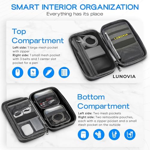Hard Shell Tech Organizer – Protective Travel Case for Cables, Chargers & Accessories | Slim Modular Electronics Organizer with Removable Pouches - Image 4