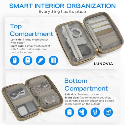 Hard Shell Tech Organizer – Protective Travel Case for Cables, Chargers & Accessories | Slim Modular Electronics Organizer with Removable Pouches - Image 4