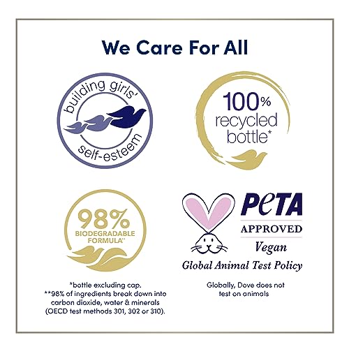 Dove Body Wash Deep Moisture for 24hr Lotion-Soft Skin Moisturizing Skin Cleanser with No Sulfates No Parabens 3 oz - Image 4