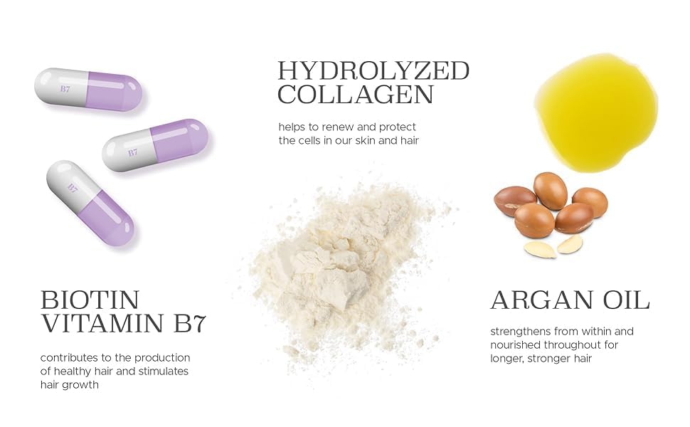 Convenience Kits International Women's Luseta Kit, Travel Size Toiletry Kit for Women, Gifts for Women, 10 Piece Set - Image 7