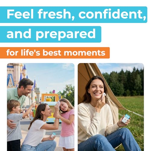 Impossibly Compact Travel Flushable Wipes - 99.5% Water and Aloe - Safe for Sensitive Skin, Hypoallergenic & Unscented - Travel Essentials for Adults, Kids & Baby Care - 8 Pack Total 48 Wipes - Image 5