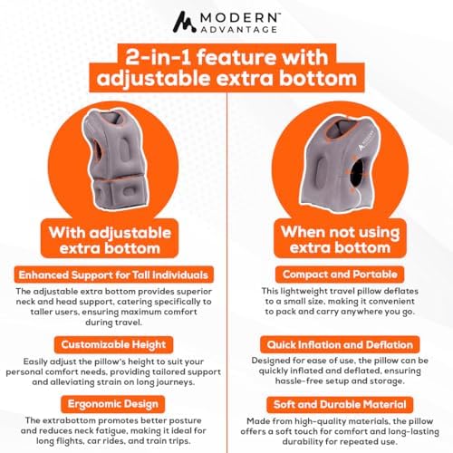 Modern Advantage Inflatable Travel Pillow with Adjustable Extra Bottom Support Neck Pillow for Chin & Head Stability Prevents Neck Pain Plane Pillow for Long Flight Travel - Eye Mask & Earplugs - Grey - Image 2