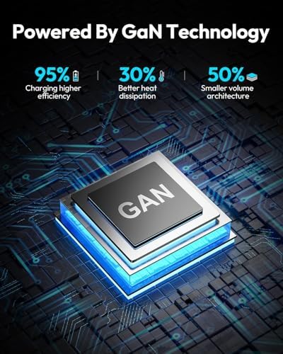 NTONPOWER GAN Ultra 65W USB Fast Charging Station, 7 in 1 Travel Power Strip with 3 Outlets 4 USB (2 USB C), Extension Cord 4ft, Travel Essentials, Cruise Power Strip Compatible with MacBook, iPhone - Image 6