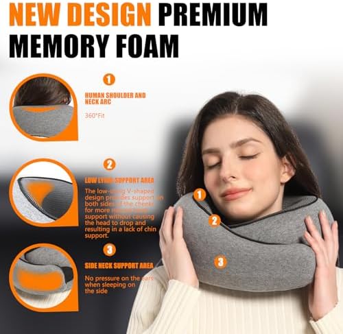 Travel Neck Pillows for Airplanes Or Trains, 360° Head Support Sleep for Long Flight, Skin-Friendly and Breathable, Kit with 3D Contoured Eye Mask, Earplugs and Storage Bag Gifts for Family - Image 2