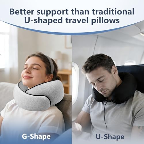 Travel Neck Pillow with 100% Pure Memory Foam, G-Shape, Includes Eye Mask & Ear Plugs, Ergonomic Design for Airplane, Car & Office, etc, Beige Gray - Image 2