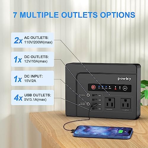 powkey 200W Portable Power Bank with AC Outlet, 146Wh Rechargeable Backup Lithium Battery, 110V Pure Sine Wave AC Outlet for Outdoor RV Trip Travel Home Office Emergency - Image 2