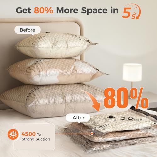 Nicetree 18-Pack Vacuum Seal Bags with Rechargeable Wireless Pump | 3 Sizes (20/24/28 Inch) Travel Vacuum Storage Bags for Clothing, Bedding & Seasonal Storage | Space Saver for Luggage - Image 3