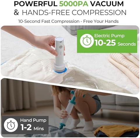 Vacuum Storage Bags for Travel - 15 Pack Compression Packing with Wireless Electric Pump for Luggage Vacuum Seal Bags for Clothes Space Saver Organizer for Moving Clothing Suitcase Travel - Image 3
