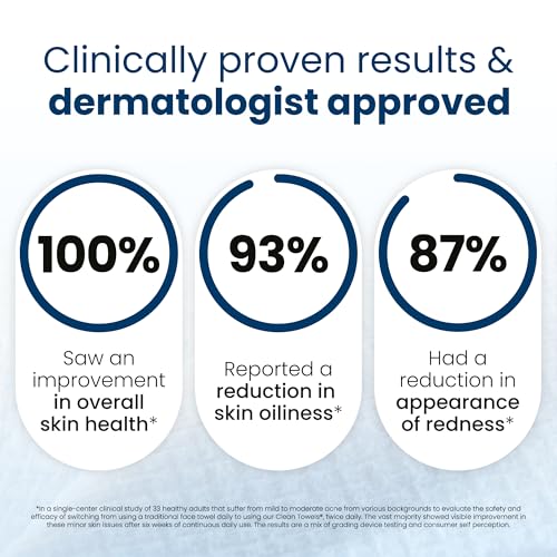 Clean Skin Club Clean Towels XL®, 100% USDA Biobased Face Towel, Disposable Face Towelette, Eczema Association Accepted, Makeup Remover Dry Wipes, Ultra Soft, 1 Pack, 50 Ct - Image 4